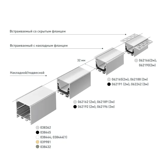 Фото #3 товара Профиль LINE-3535-TRAY-2000 ANOD (Arlight, Алюминий)