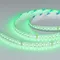 Минифото #3 товара Светодиодная лента RZ-H96-12mm 24V RGBW-Warm (12 W/m, IP20, 5m) (Arlight, CRI>90)